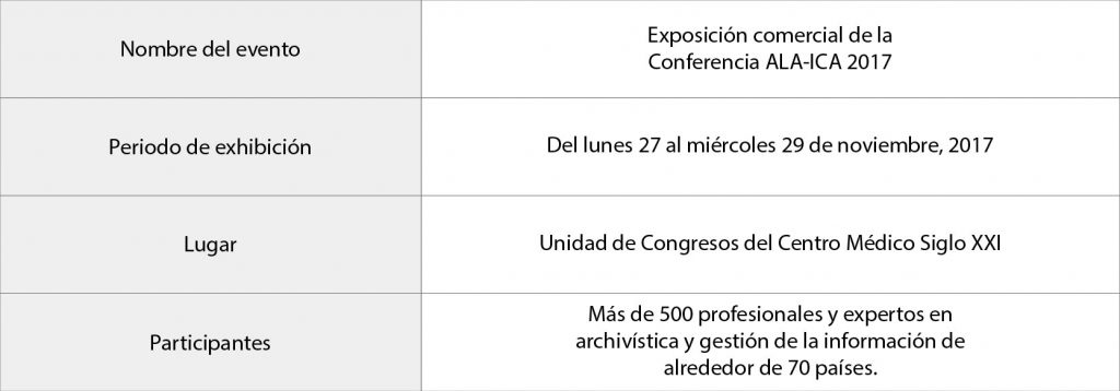 TablaAreas-02