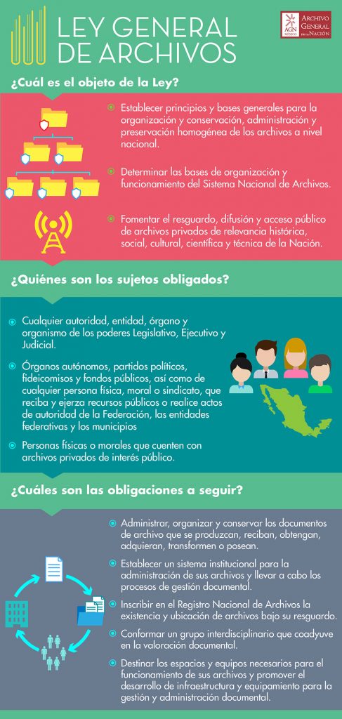 Ley-General-de-Archivos-05