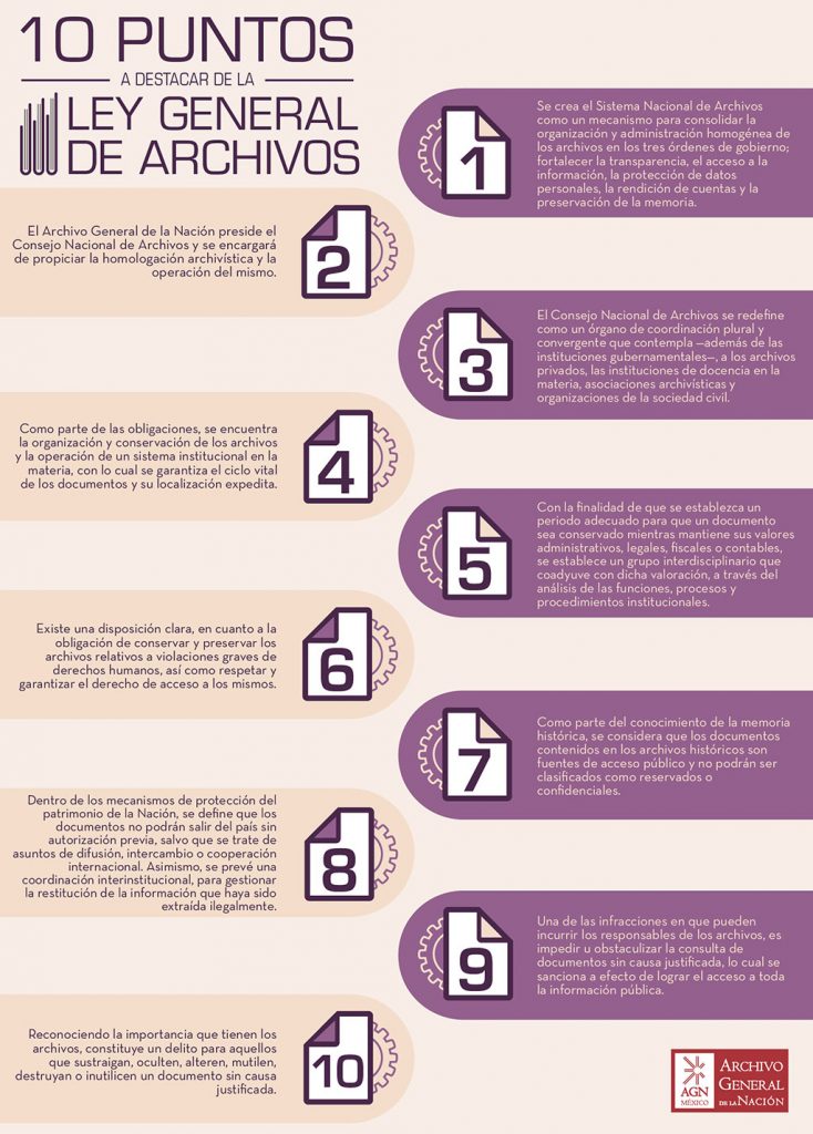 Ley-General-de-Archivos-08